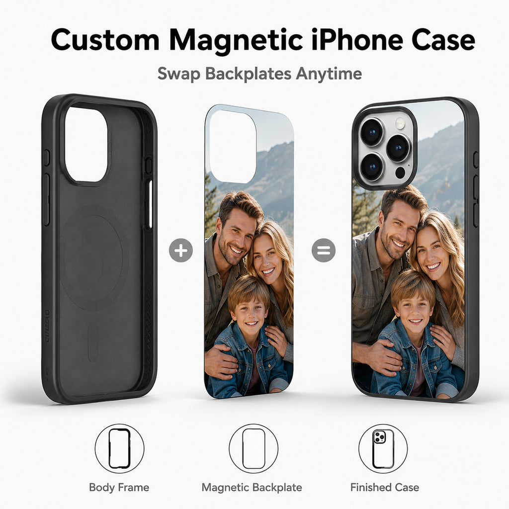 Personalisierte iPhone Handyhülle mit Foto – magnetische Hülle mit austauschbaren Rückplatten