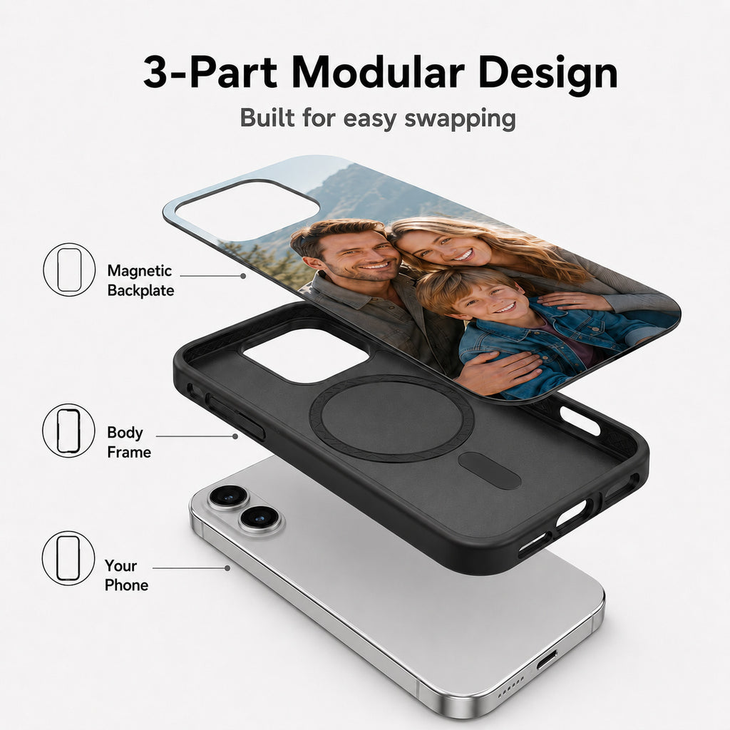Personalisierte iPhone Handyhülle mit Foto – magnetische Hülle mit austauschbaren Rückplatten