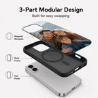 Personalisierte iPhone Handyhülle mit Foto – magnetische Hülle mit austauschbaren Rückplatten