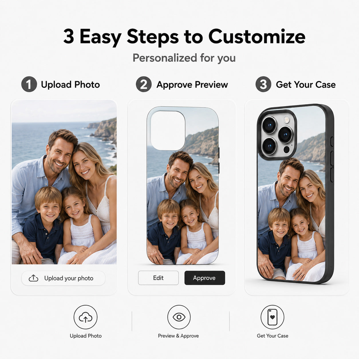 Personalisierte iPhone Handyhülle mit Foto – magnetische Hülle mit austauschbaren Rückplatten