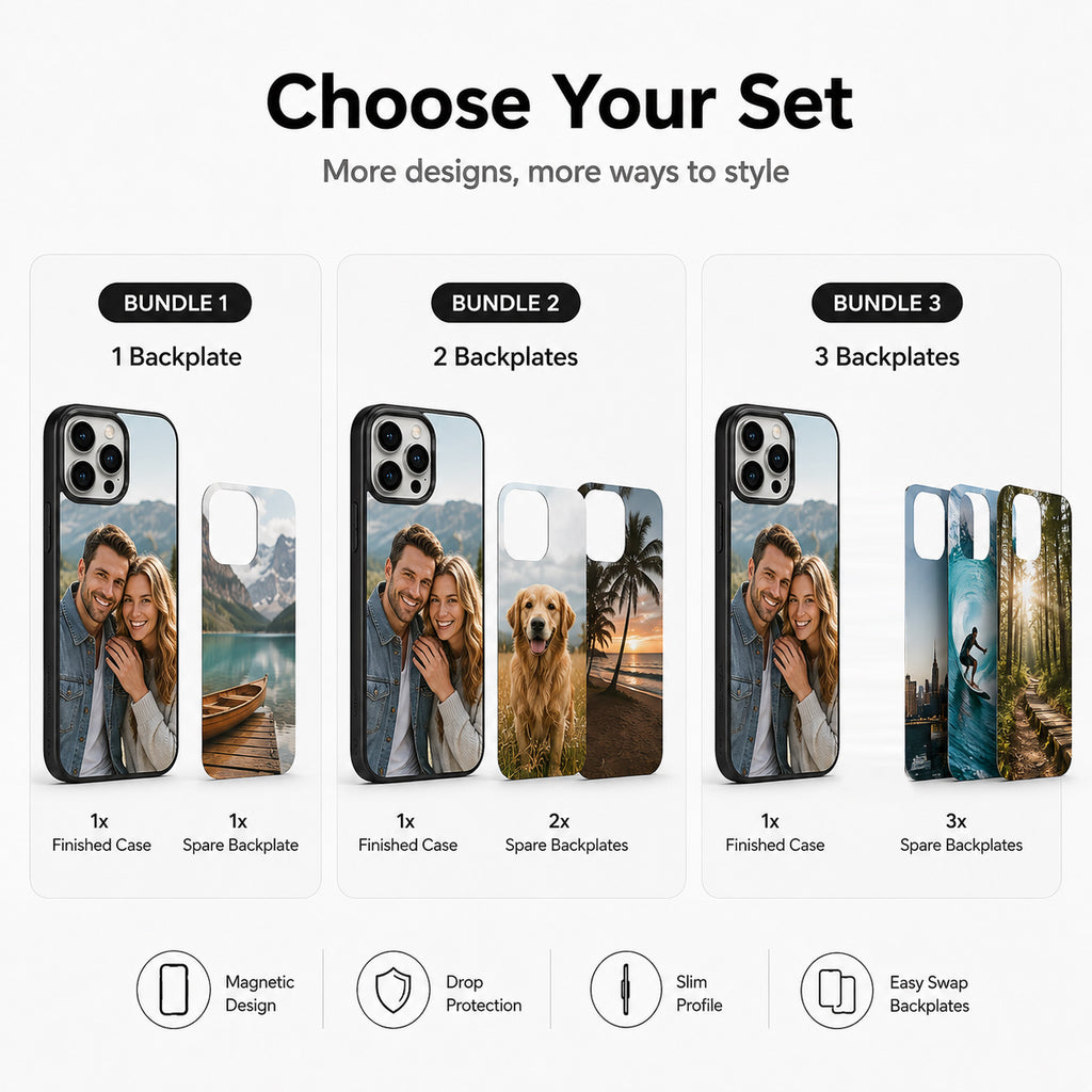 Personalisierte iPhone Handyhülle mit Foto – magnetische Hülle mit austauschbaren Rückplatten