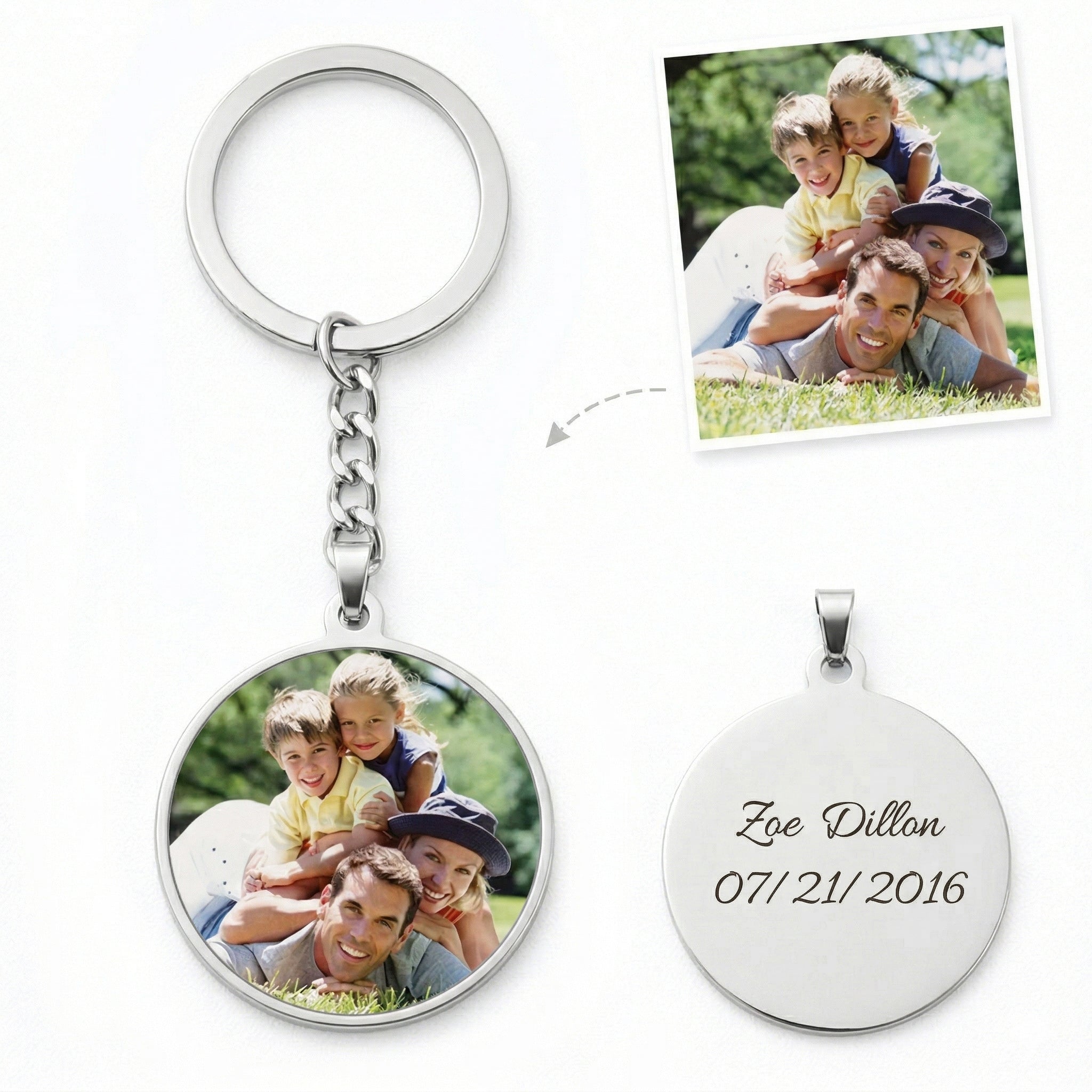 Personalisierter runder Foto Schlüsselanhänger in Farbe – Individueller Keychain mit Bild
